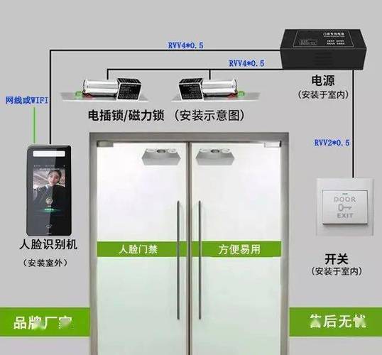大华门禁室内机接线安装视频教程游戏截图