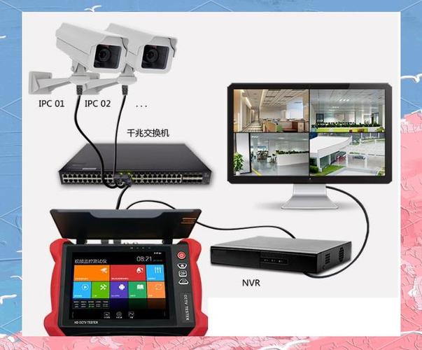 小米监控摄像头二维码丢了怎么办缩略图