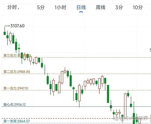 美国股市中概股今日实时行情缩略图