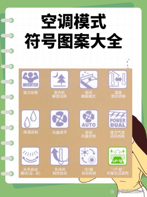 空调三角形△怎么解除