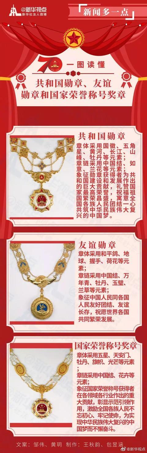 国家颁发勋章的意义缩略图