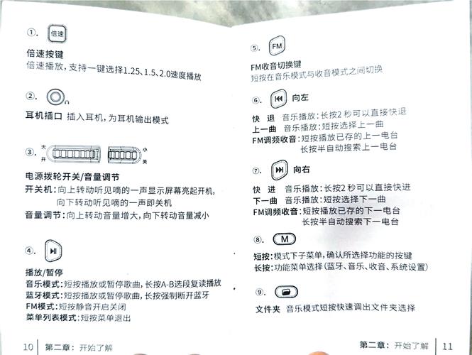S2900使用教程详细步骤详解缩略图