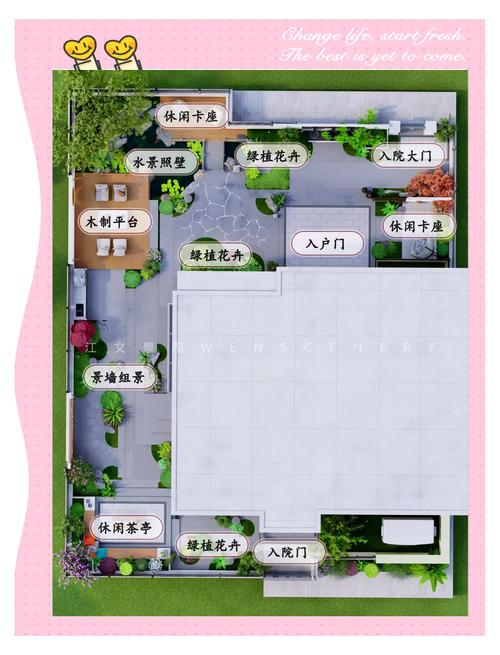 如何利用院子赚钱图标