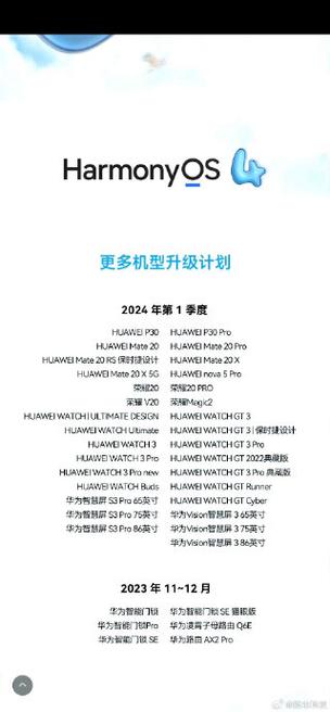 华为p30兼容鸿蒙系统吗缩略图