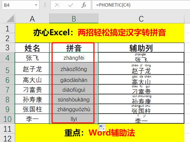 汉字自动生成拼音软件缩略图