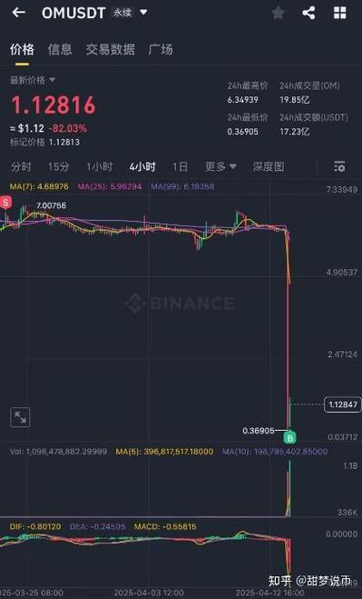 luna币价格今日行情价格缩略图