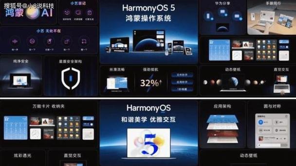 华为鸿蒙糸统卖了多少钱缩略图