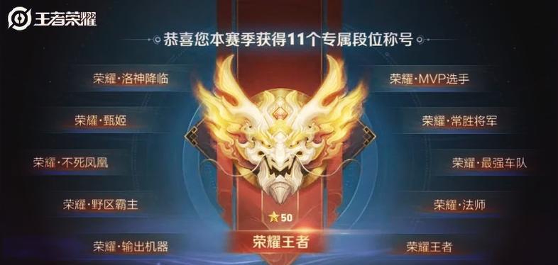 王者50星能和90星双排吗游戏截图