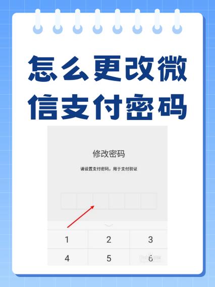 如何取消微信支付密码验证缩略图