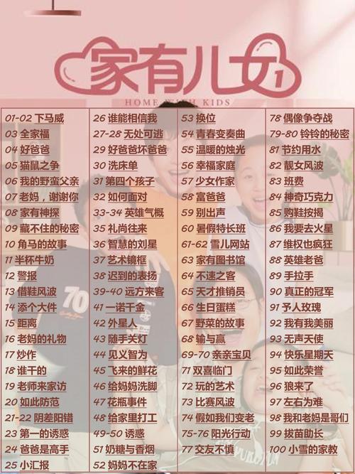 幸福家庭没有激活码有多少剧情缩略图