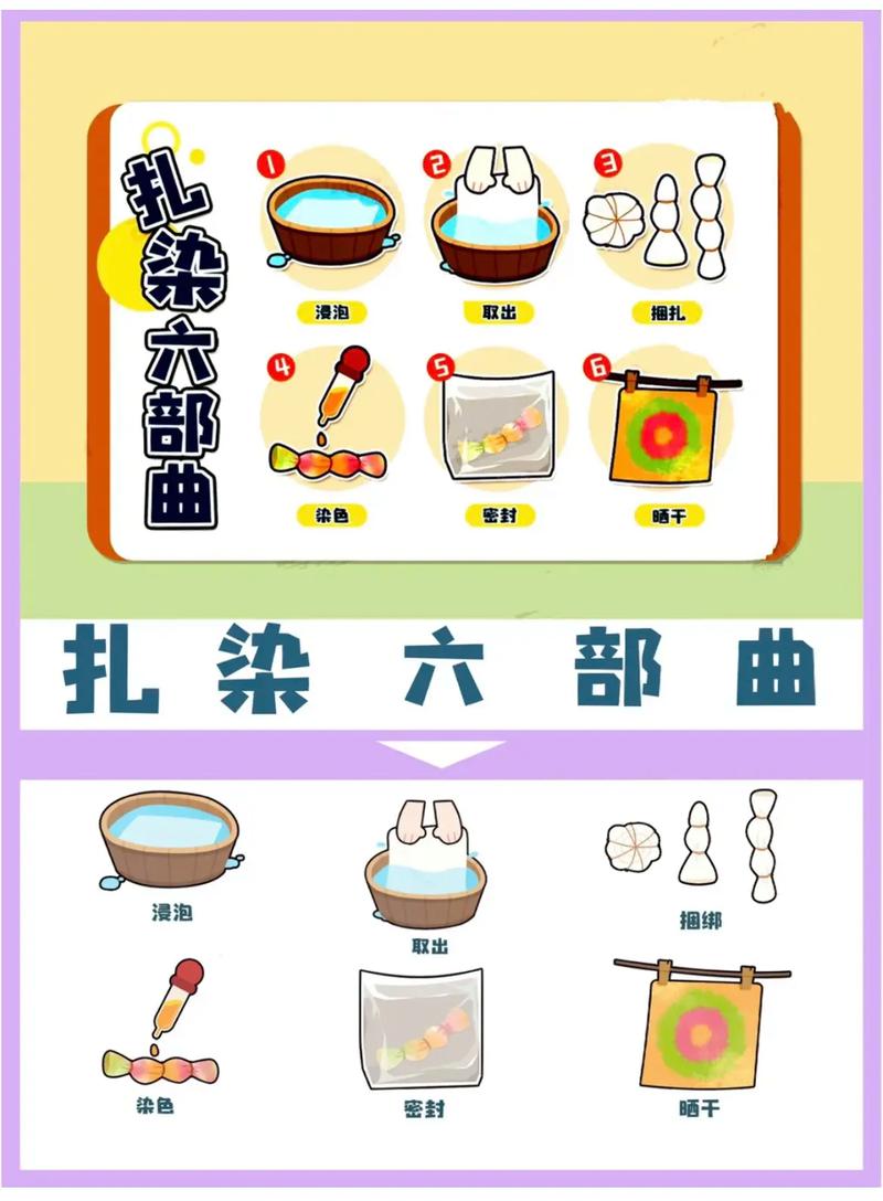 小啄赚钱邀请人填写邀请码步骤图标