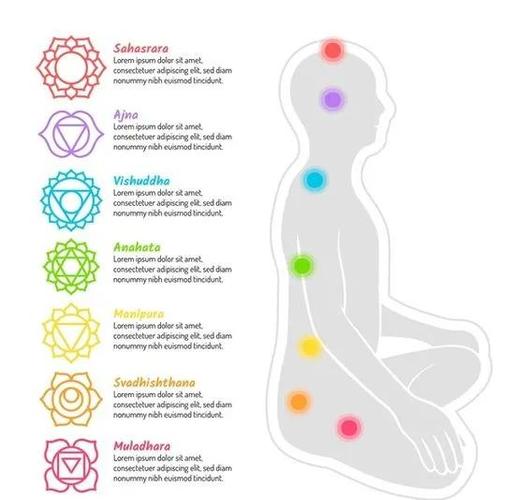 如何增加自己的灵魂能量缩略图
