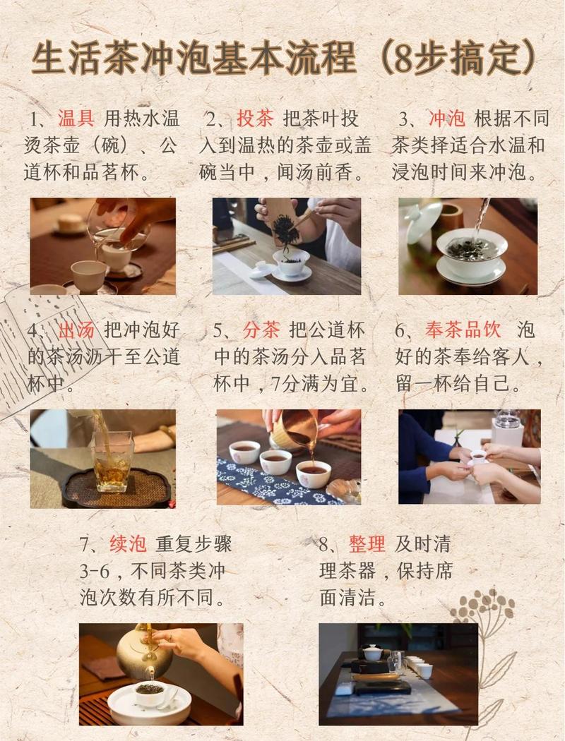 在茶馆工作主要做什么缩略图