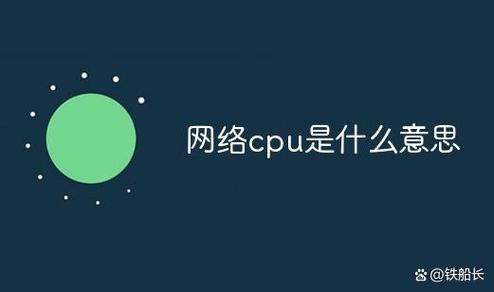 cpu是什么意思网络热词什么意思图标