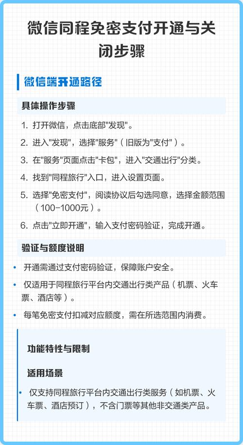 同程旅行免密支付怎么取消缩略图