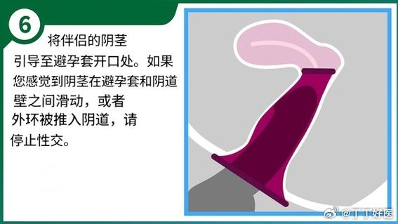 第一次没射带戴避孕套会怀孕吗缩略图