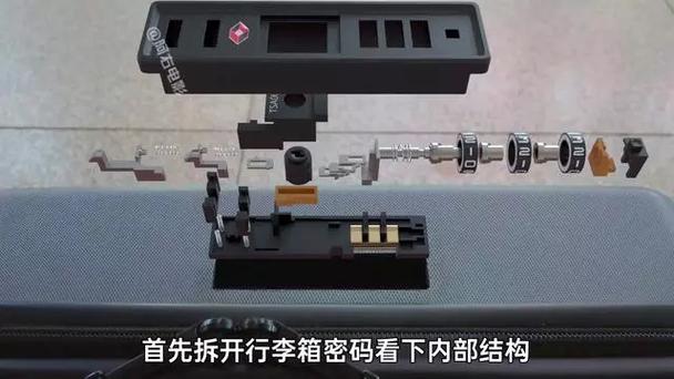 行李箱密码设置步骤图解缩略图
