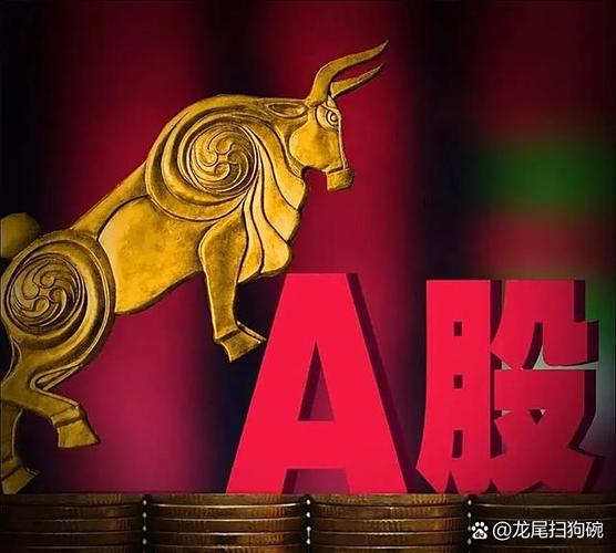 股市行情最新消息今天缩略图