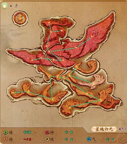 古剑奇谭1星蕴加点缩略图