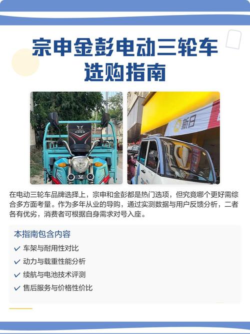 电动三轮48v和60v哪个好游戏截图