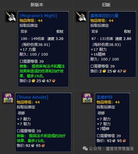 魔兽世界 mc掉落列表缩略图
