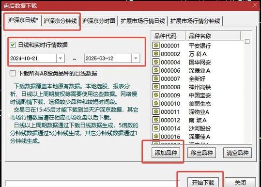 通达信成交额怎样调出缩略图