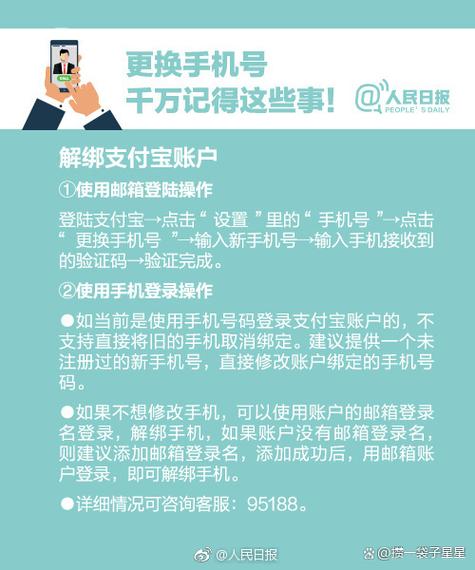 电话号码不用了不去注销有影响吗缩略图