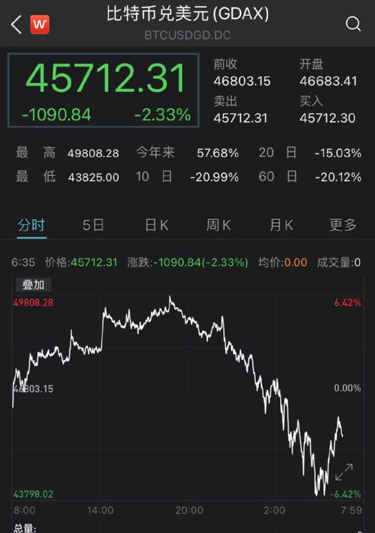 比特币概念股龙头股票缩略图
