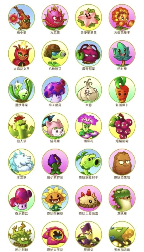 植物大战僵尸2全植物图鉴缩略图