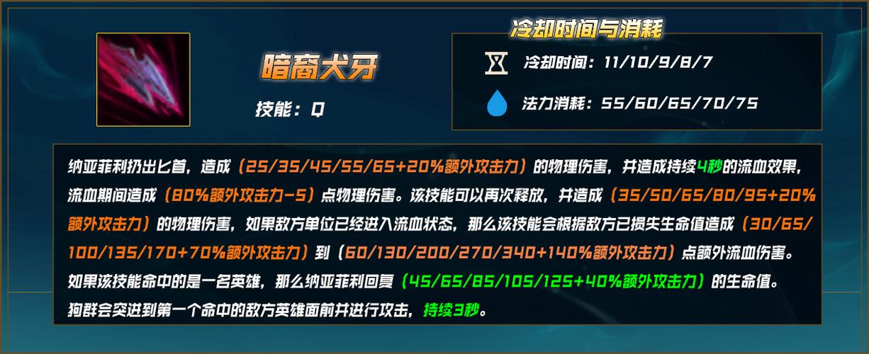 LOL刺客英雄一览表