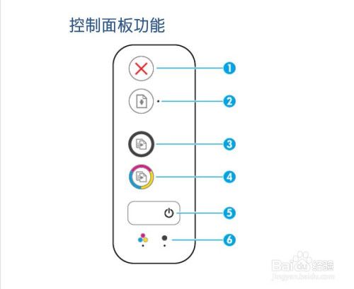 惠普打印机指示灯的含义缩略图