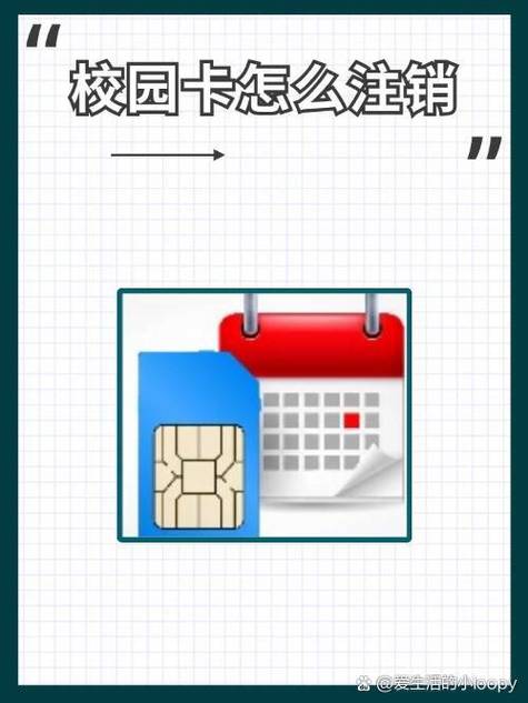 校园卡多久可以注销缩略图