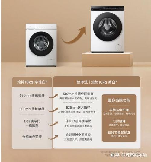 小米全自动洗衣机怎么用视频教程缩略图