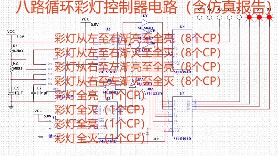 彩灯控制器的工作原理