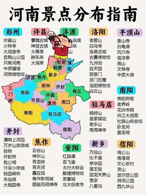 河南有哪些旅游景点值得去缩略图