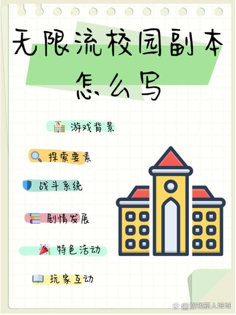 联通校园卡无限流量只能在学校用吗缩略图
