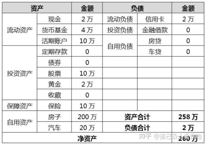 一万块净值1.0693怎么算图标