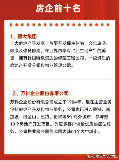 如何开一家房地产公司缩略图
