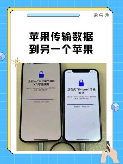 苹果怎么传输照片到另一个苹果手机缩略图