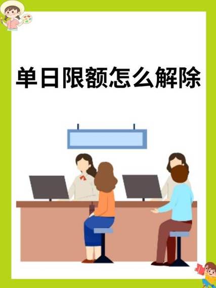 怎么设置建设银行卡每日限额缩略图