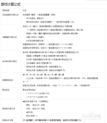 火焰纹章封印之剑攻略图文攻略缩略图