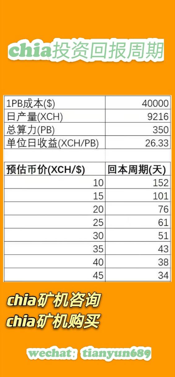 奇亚币今日最新实时价格缩略图