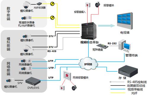 海康威视终端服务器配置步骤游戏截图