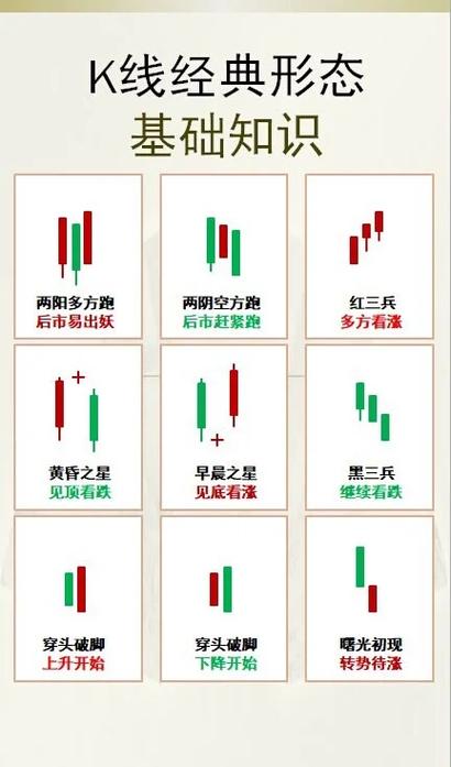 怎么看k线图股票的走势缩略图