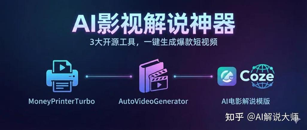 ai一键生成影视解说缩略图
