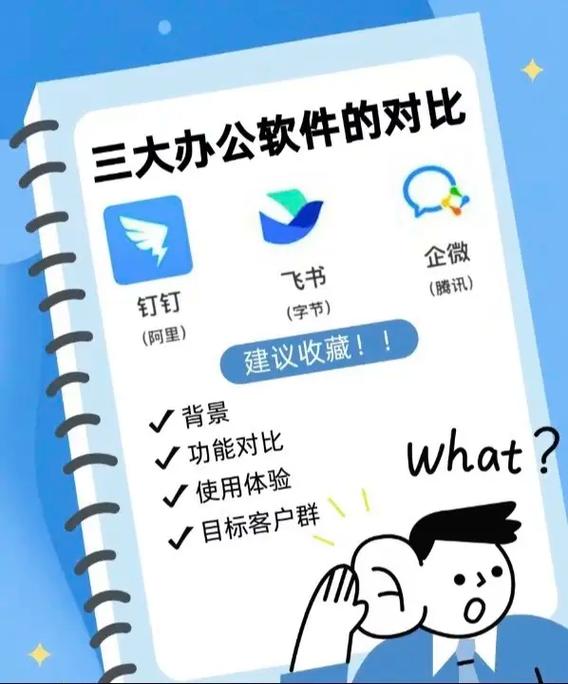 除了钉钉还有什么办公软件缩略图
