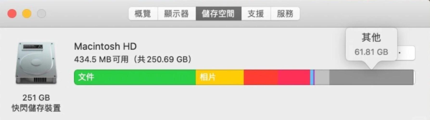 mac内存系统占了好多怎么清理游戏截图