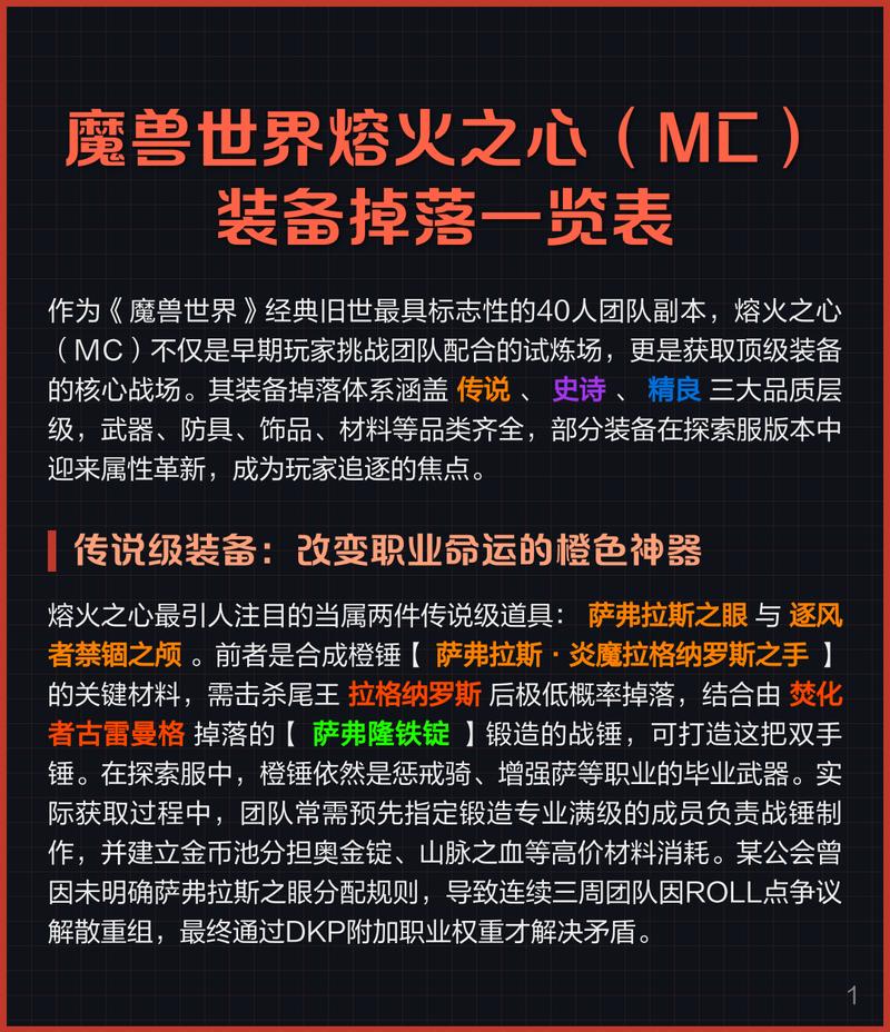 60级熔火之心掉落列表缩略图