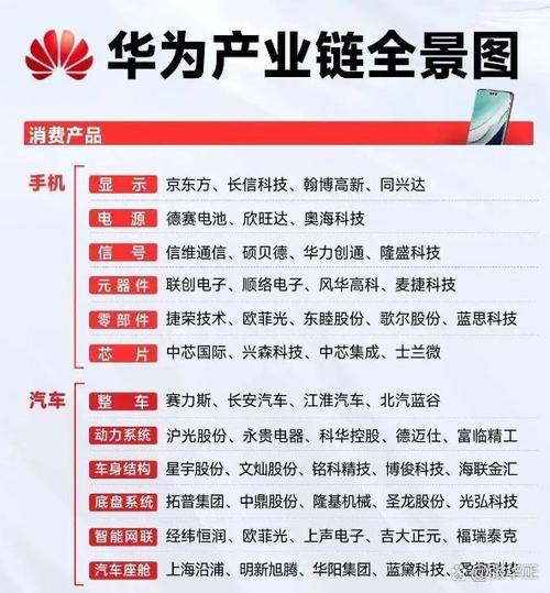 自主研发手机系统要多钱?游戏截图