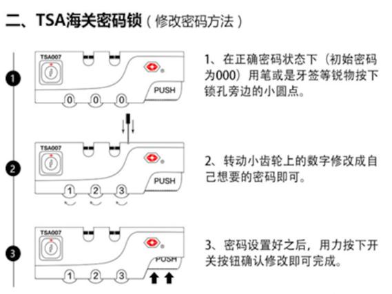 拉杆箱密码忘了怎么开锁